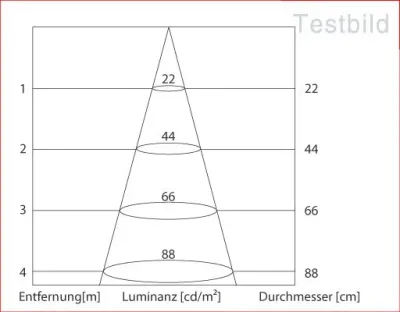 9W LED Einbau Downlight Edelstahl gebürstet rund dim.NeutralWeiß / 4000-4500K 630lm 230VAC IP40 120Grad -Ausstellungsstück mit kleinen Schönheitsfehler — Bild 10