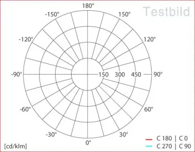 9W LED Einbau Downlight Edelstahl gebürstet rund dim.NeutralWeiß / 4000-4500K 630lm 230VAC IP40 120Grad -Ausstellungsstück mit kleinen Schönheitsfehler — Bild 11