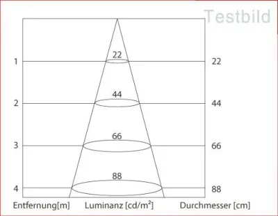 30W LED Einbau Downlight weiß rund  Warm Weiß / 2700-3200K 1950lm 230VAC IP40 120Grad -Ausstellungsstück mit kleinen Schönheitsfehlern — Bild 6