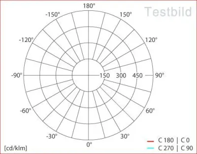 30W LED Einbau Downlight weiß rund  Warm Weiß / 2700-3200K 1950lm 230VAC IP40 120Grad -Ausstellungsstück mit kleinen Schönheitsfehlern — Bild 7
