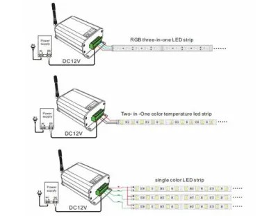 LED RGB Steuermodul WiFi kompatibel Android/iOS 12 Zonen / für 12-24VDC dimmen und RGB Abläufe - LTECH WiFi-104 — Bild 2