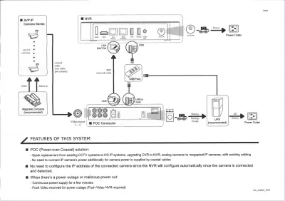 AVTECH AVX912R6A POC Converter by AVTECH — Bild 3